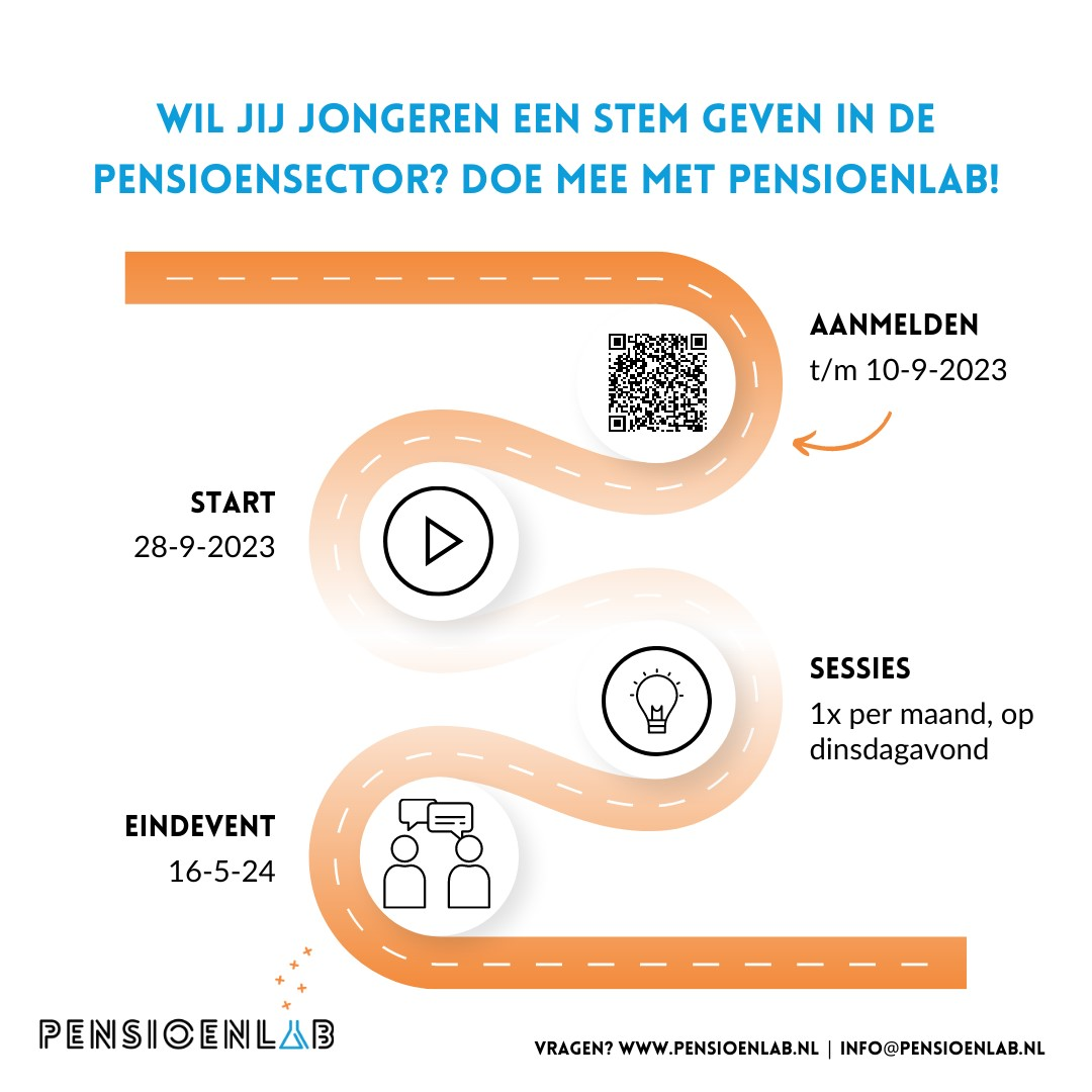 PensioenLab.jpeg